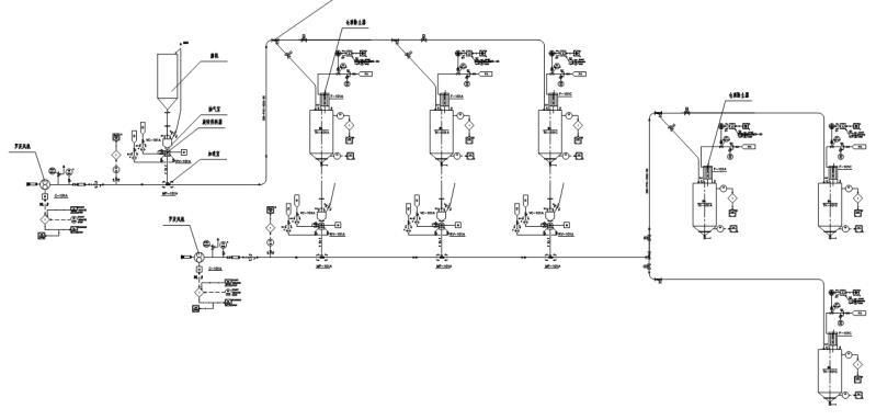 電廠中、輸送粉煤灰流程圖